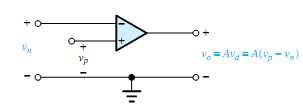 1434_What is Open-loop voltage gain.png